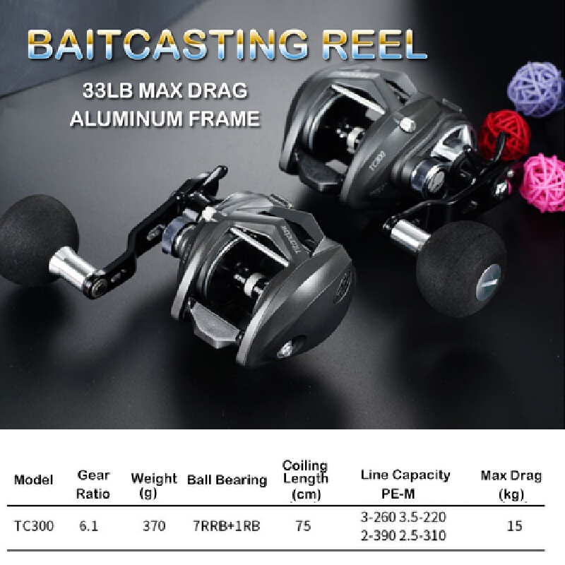Kołowrotek castingowy serii TC – Fishing Boat Aluminum recenzja i cena