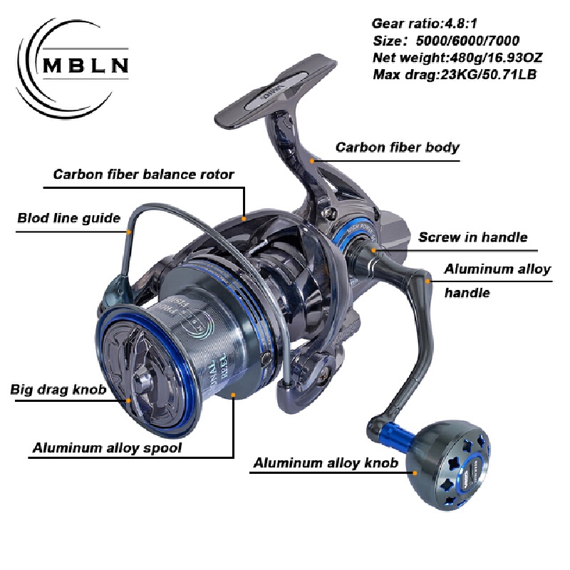 Gorący kołowrotek spinningowy  – Fishing Boat Aluminum recenzja i cena